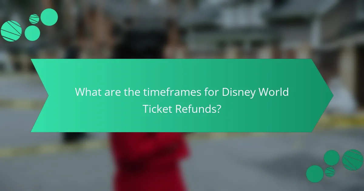 What are the timeframes for Disney World Ticket Refunds?